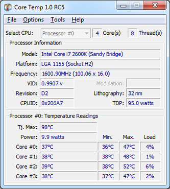 Core Temp