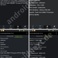 HTC One Mini