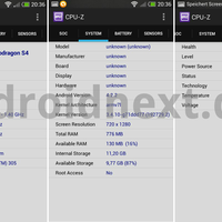 HTC One Mini