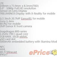 Sony Xperia Honami-Specs