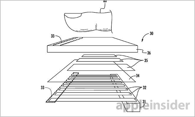 Patente Apple