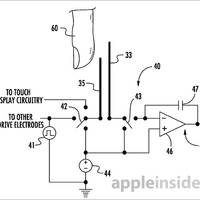 Patente Apple