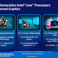 Haswell-GPU: Intel nennt Details
