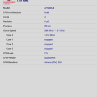 Neues Nexus 7-Tablet