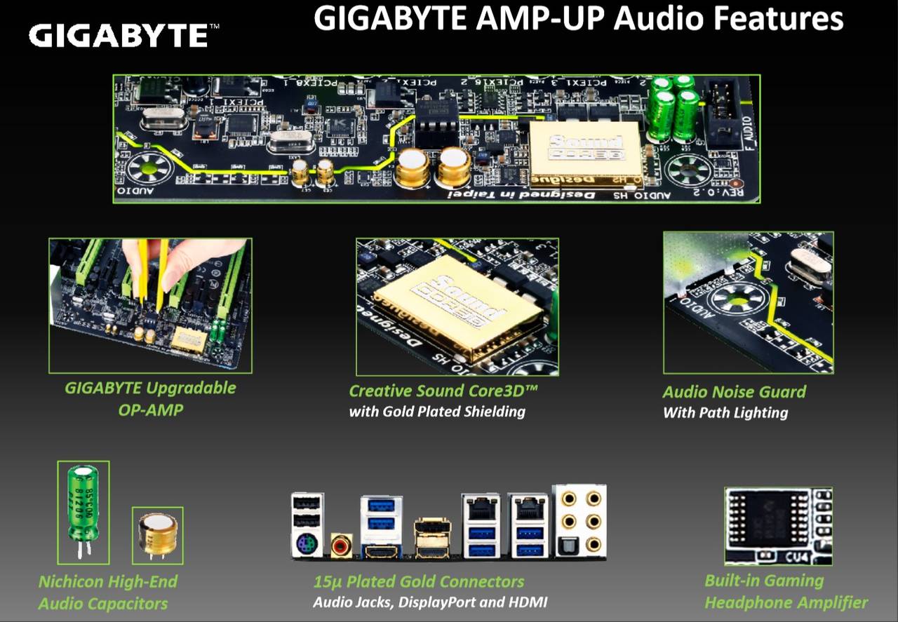 Gigabyte Amp-Up