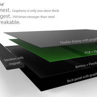 iPhone 6 Concept Imagines