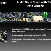 Gigabyte Amp-Up