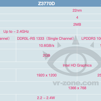 Intel Bay Trail-T: Der Atom-Nachfolger kommt am 11. September