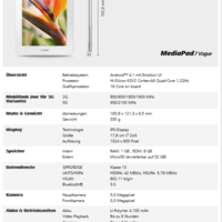 MediaPad Vogue-Datenblatt