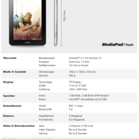 MediaPad Youth-Datenblatt