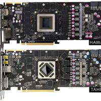 AMD Radeon R9-290X