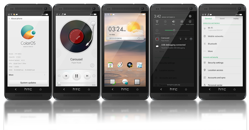 ColorOS ROM ColorOS ROM