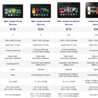 Neue Kindle Fire-Familie im Vergleich