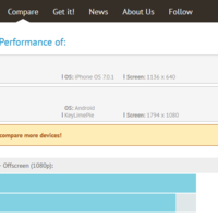 iPhone 5S vs. Nexus 5_1