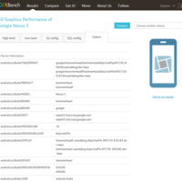 Nexus 5-Spezifikationen_1