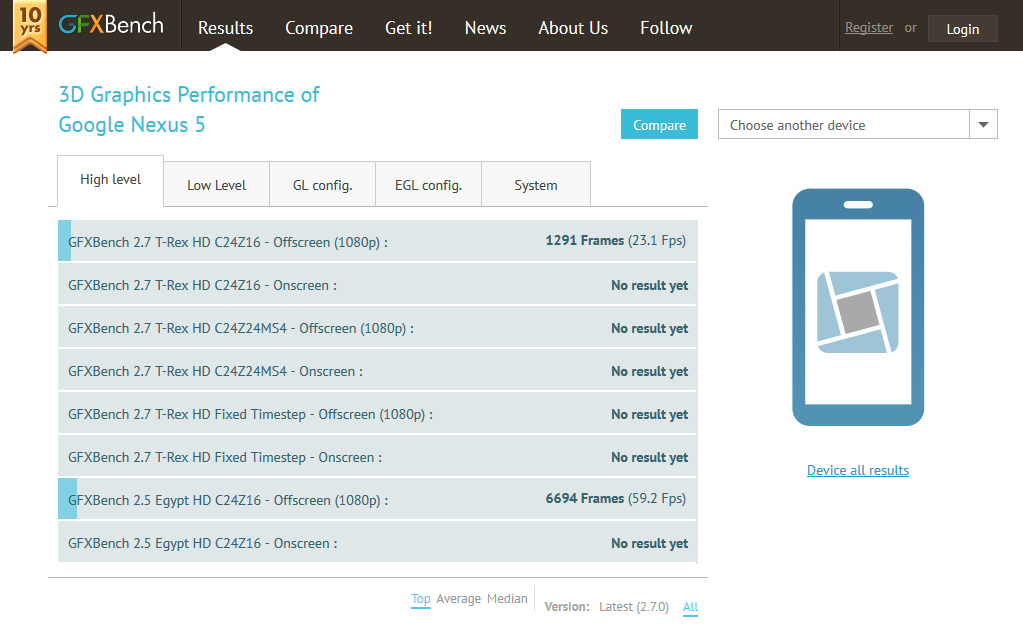 Nexus 5-Benchmarks