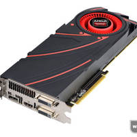 AMD Radeon R9-290X