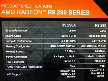 AMD Radeon R9 290: Folie zeigt finale Spezifikationen der Serie