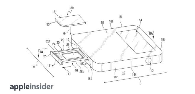 iPhone mit magnetischem SIM-Schacht  Bild © Apple Insider
