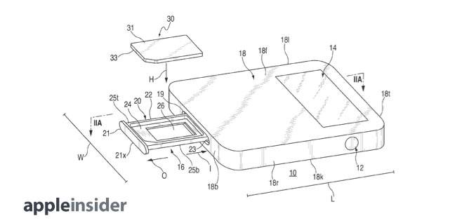 iPhone mit magnetischem SIM-Schacht