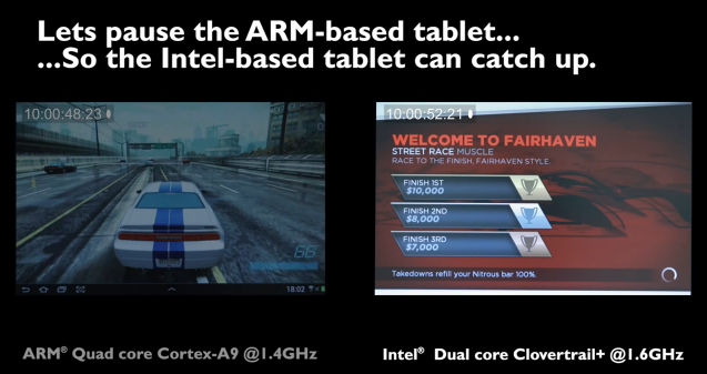 ARM- vs. Intel-Tablet