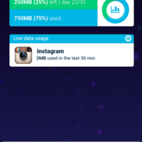 Onavo-App