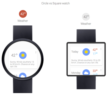 Google Smartwatch: Soll mit dem Nexus 5 erscheinen und Google Now-Funktionen besitzen