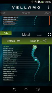 Vellamo_Metal_Asus fonepad Note FHD6