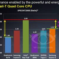 Intel: Bay Trail-T-Benchmarks gegen fiktiven Tegra 5 und Qualcomm 8094