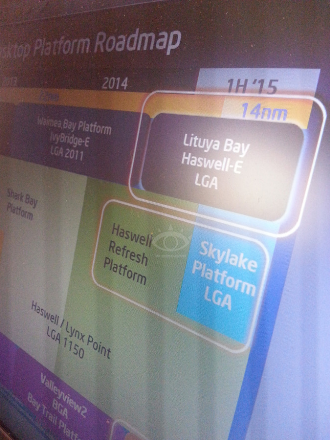 Intel-Roadmap bis 2015  Bild © VR-Zone
