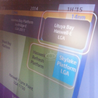 Intel "Skylake": Ab 2015 in 14 nm, mit DDR4-Unterstützung und neuem Sockel