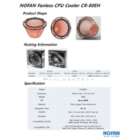 Nofan CR-80EH – spezieller passiver CPU-Kühler steht offenbar kurz bevor