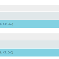 GFXBench: Motorola Moto x vs. Moto G