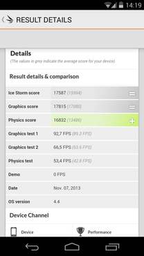 Nexus 5-3DMark-Ice Storm Unlimited-2