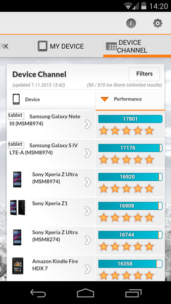 Nexus 5-3DMark-Ice Storm Unlimited-3 Nexus 5-3DMark-Ice Storm Unlimited-3