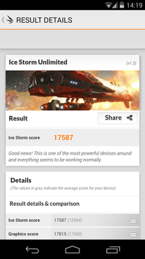 Nexus 5-3DMark-Ice Storm Unlimited-1