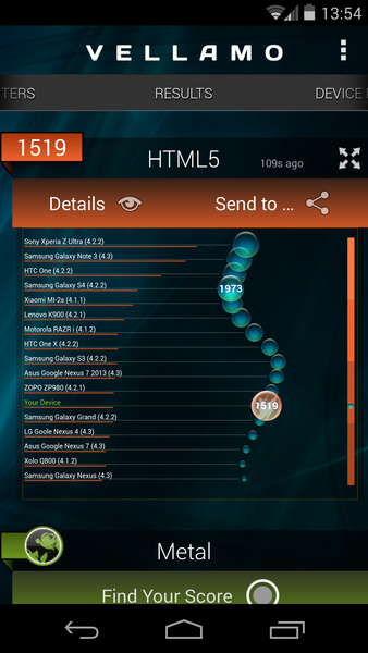 Nexus 5-Vellamo-HTML5-2 Nexus 5-Vellamo-HTML5-2