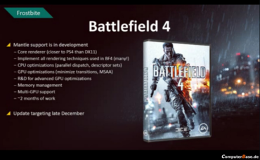 Battlefield 4: Mantle-API kommt doch erst Ende Dezember