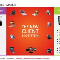 AMD 2014 Mobility Update 