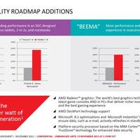 AMD 2014 Mobility Update 