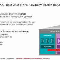 AMD 2014 Mobility Update 