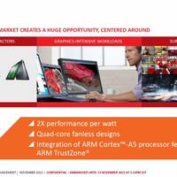 AMD 2014 Mobility Update 