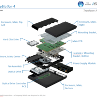 Sony PlayStation 4 Komponenten und Kosten
