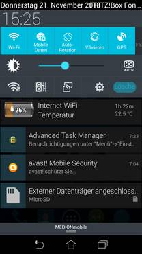 Optimale Einstellung der Helligkeit