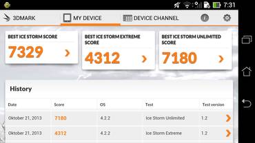 Asus fonepad Note FHD 6-3DMark