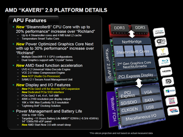 AMD "Kaveri": Geleakte Folie verspricht 30 Prozent mehr GPU-Geschwindigkeit als bei "Richland"