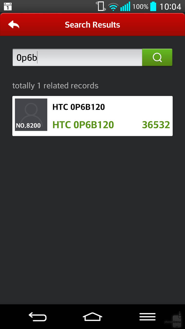 HTC-Smartphone  Bild © Blog of Mobile