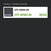 HTC: Geheimnisvolles Smartphone erreicht bei AnTuTu über 36.000 Punkte