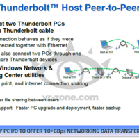 Thunderbolt-Pläne für 2014