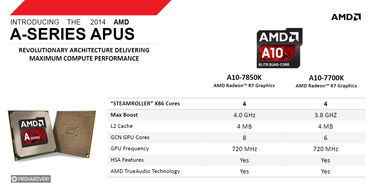 AMD A10-7850K und A10-7700K: Spezifikationen der neuen "Kaveri"-APUs bestätigt
